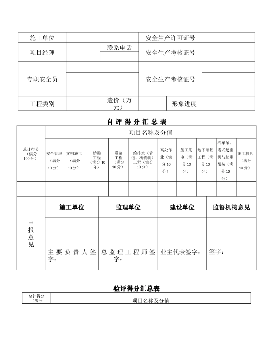 合肥市市政工程安全文明标准化示范工地申报表(评分表)_第2页