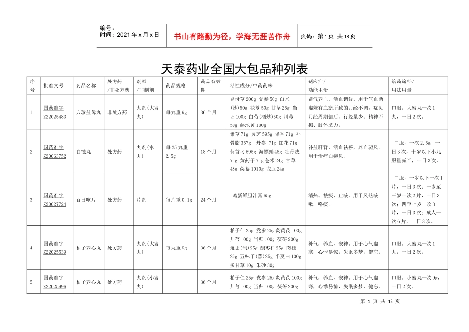 天泰药业全国大包品种列表_第1页