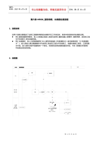 埃森哲-震旦家具有限公司实施专案第06章-HR06_留职停薪、长病假处理