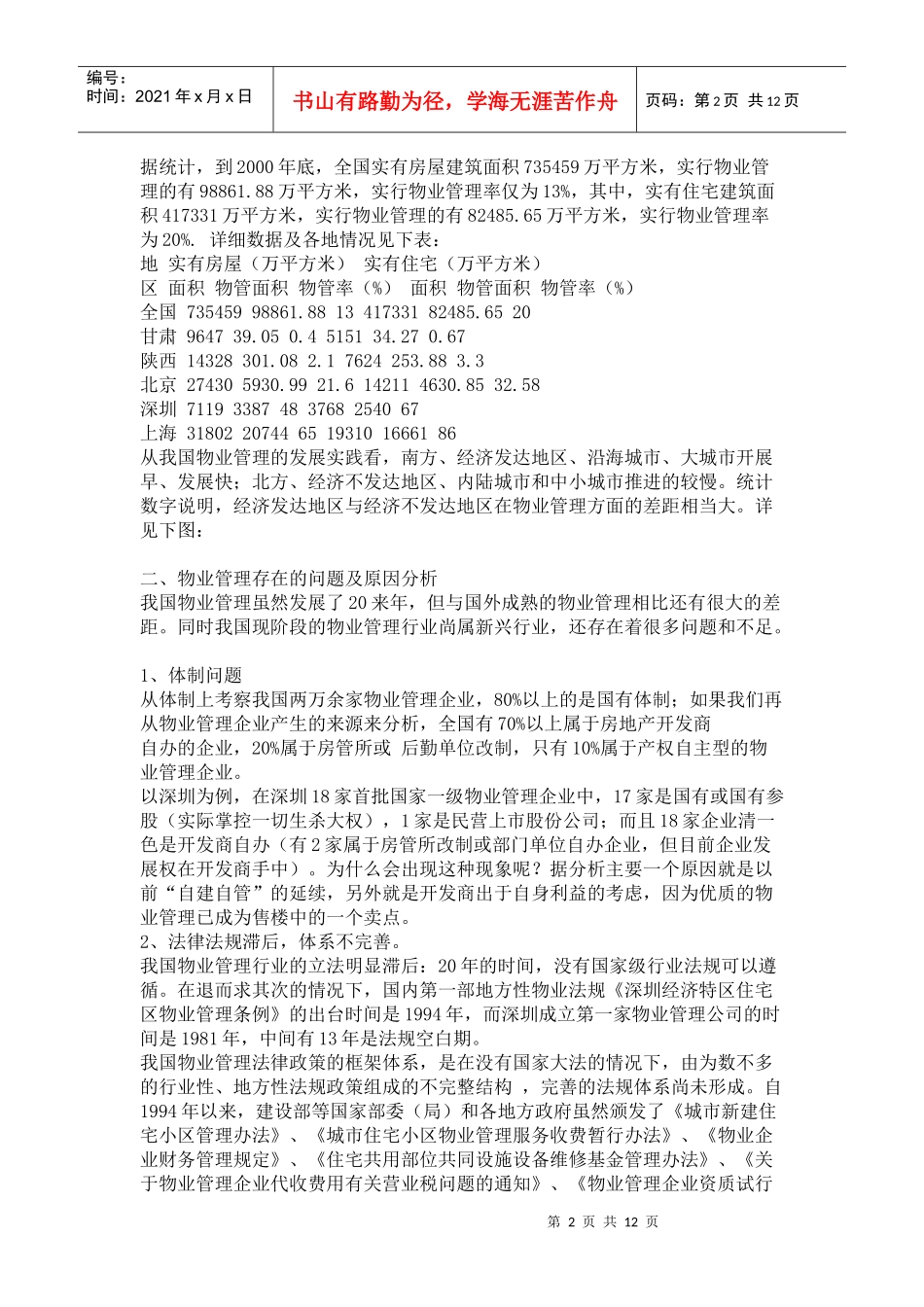我国物业管理的现状、问题与对策_第2页