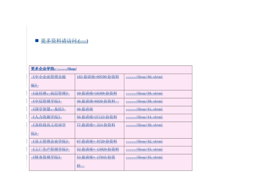 医院药事管理检查要求_第1页