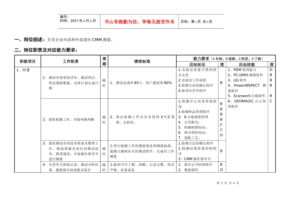 敏孚机械CMM测量工程师_第1页