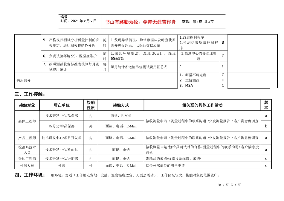 敏孚机械CMM测量工程师_第2页