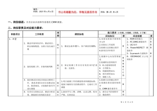 敏孚机械CMM测量工程师
