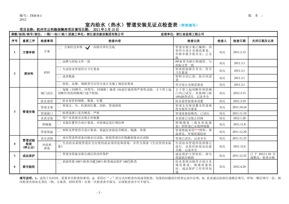 工程精细化管控表格(安装部分模板)(初定)_第2页