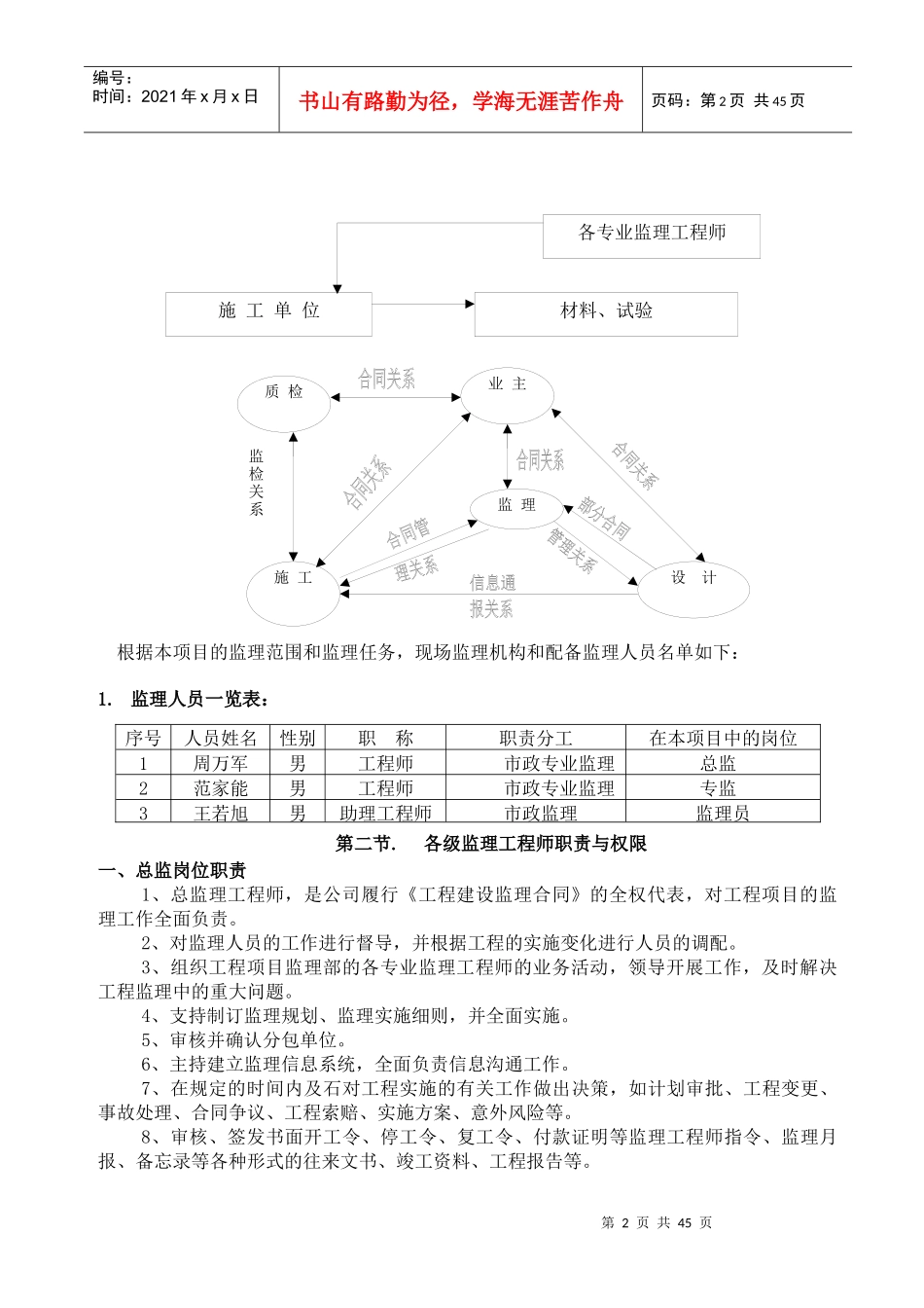富家桥维修改造工程监理规划(修改)_第3页