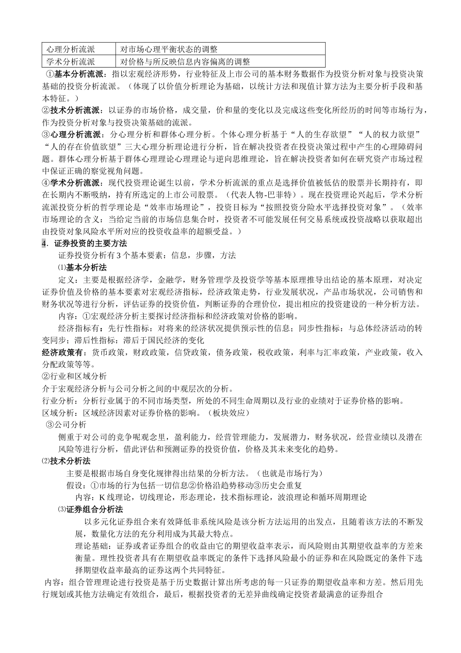 证券投资分析讲义_第2页