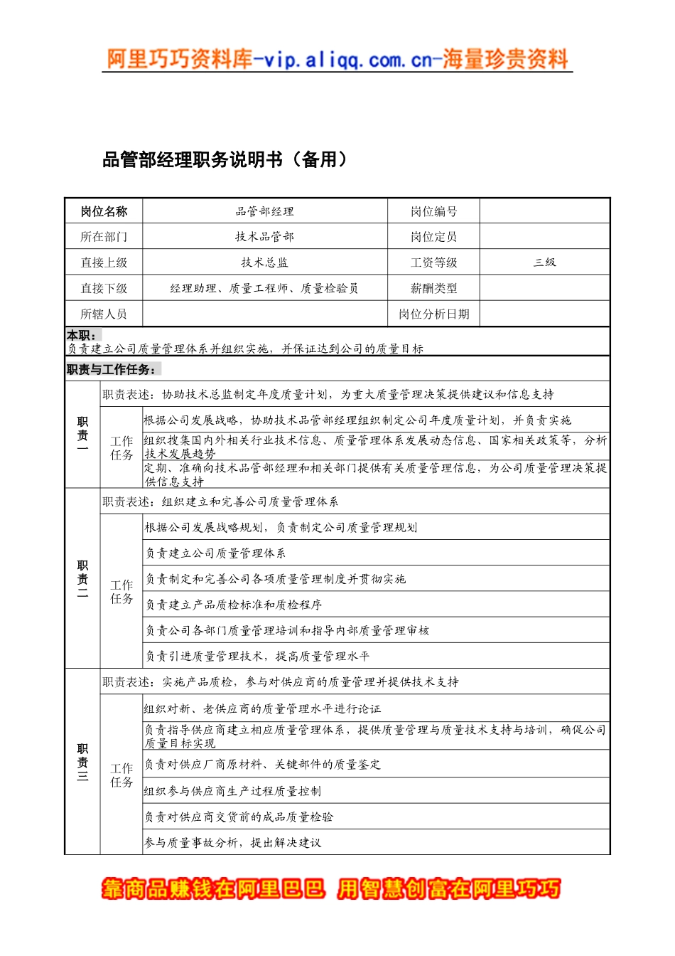 宁波华能贸易公司品质管理部经理职务说明书_第1页