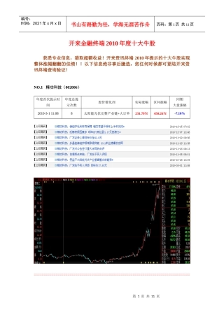 开来金融终端XXXX年度十大牛股