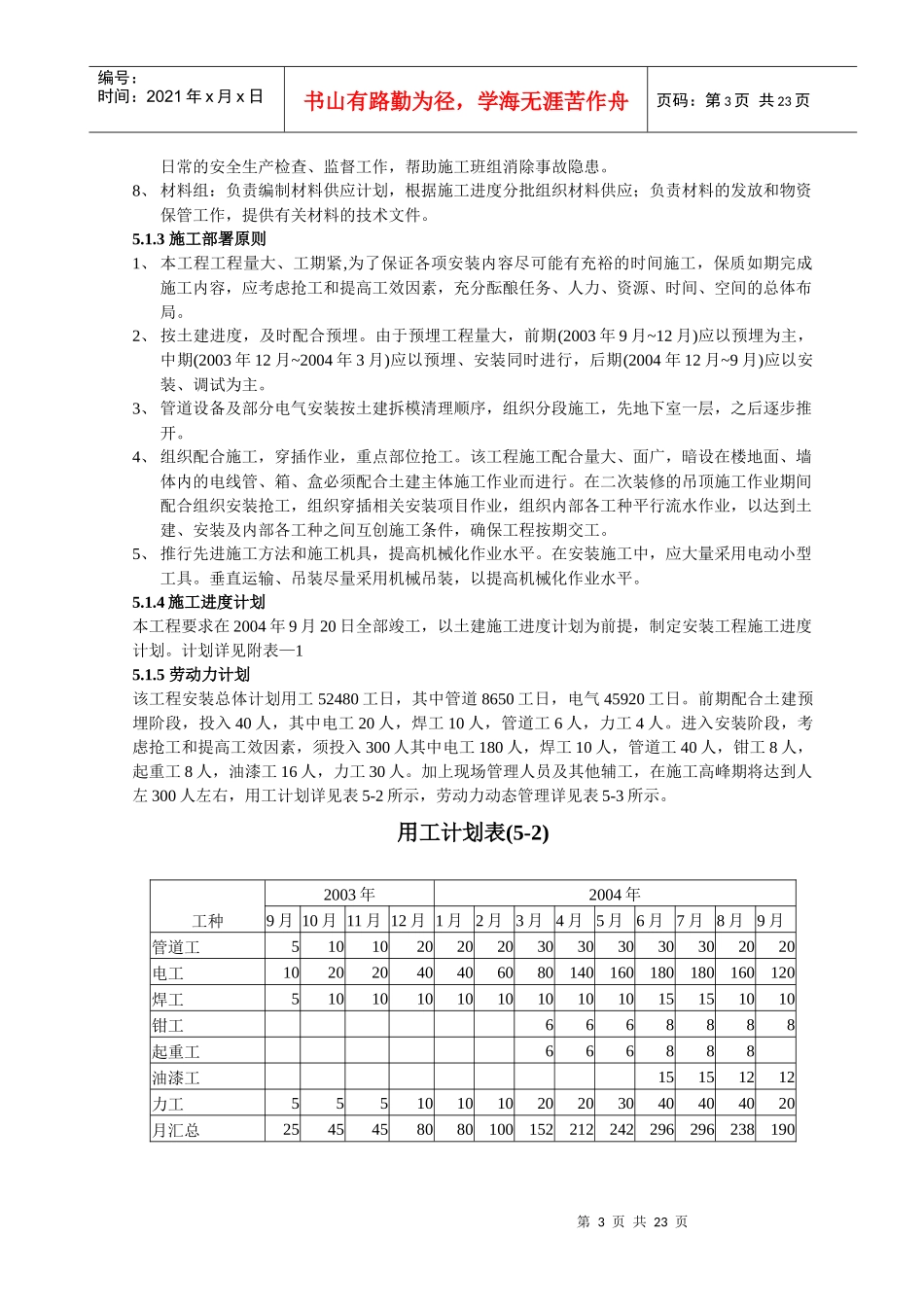 国际商贸城二期工程施工组织设计_第3页