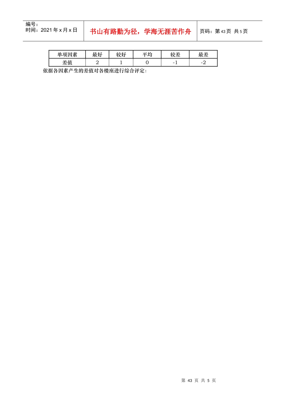 房地产项目定价及策略(1)_第3页