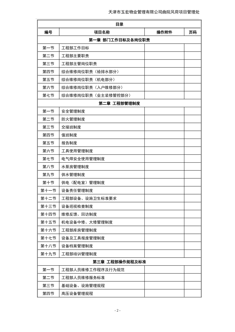 工程部标准工作程序培训资料(doc 71页)_第2页