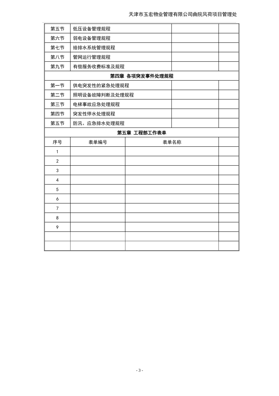 工程部标准工作程序培训资料(doc 71页)_第3页