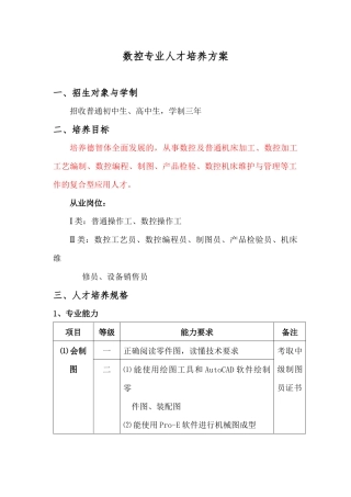 数控技术-专业人才培养方案