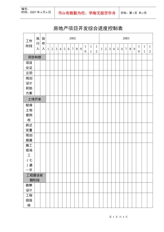房地产项目开发综合进度控制表doc5