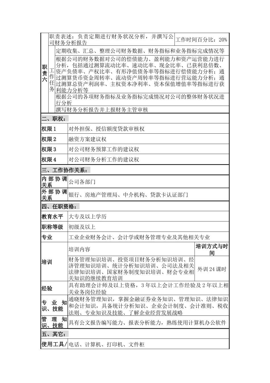 预算、财务分析及资金管理职位说明书_第2页
