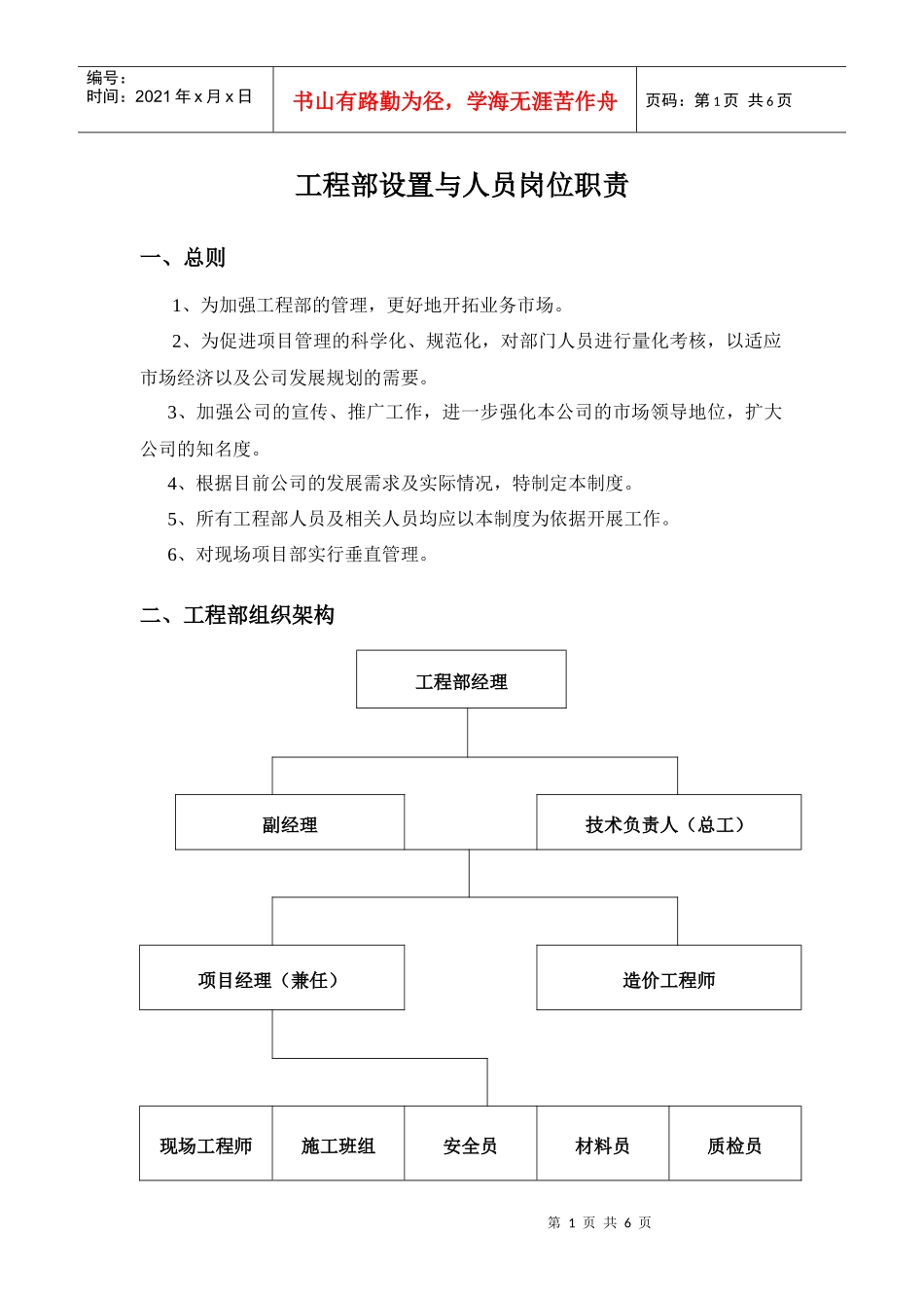 工程部岗位制度_第1页