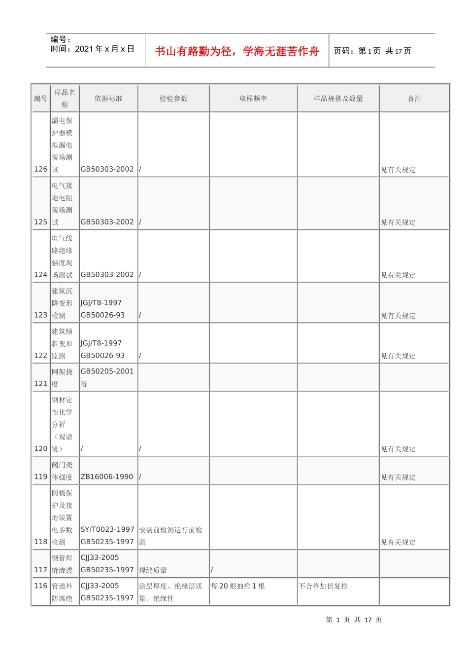 建筑材料取样送样参数_第1页
