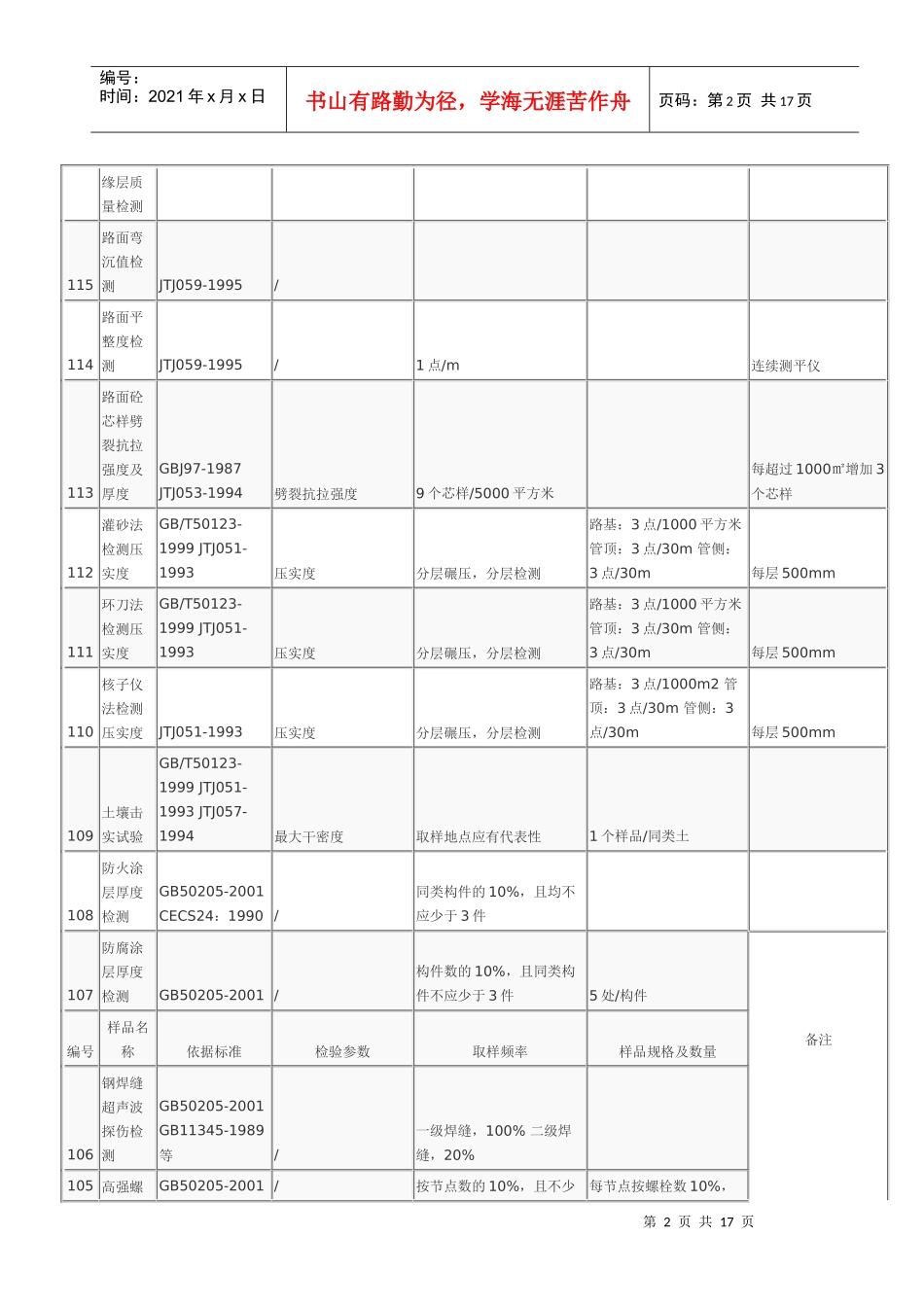 建筑材料取样送样参数_第2页
