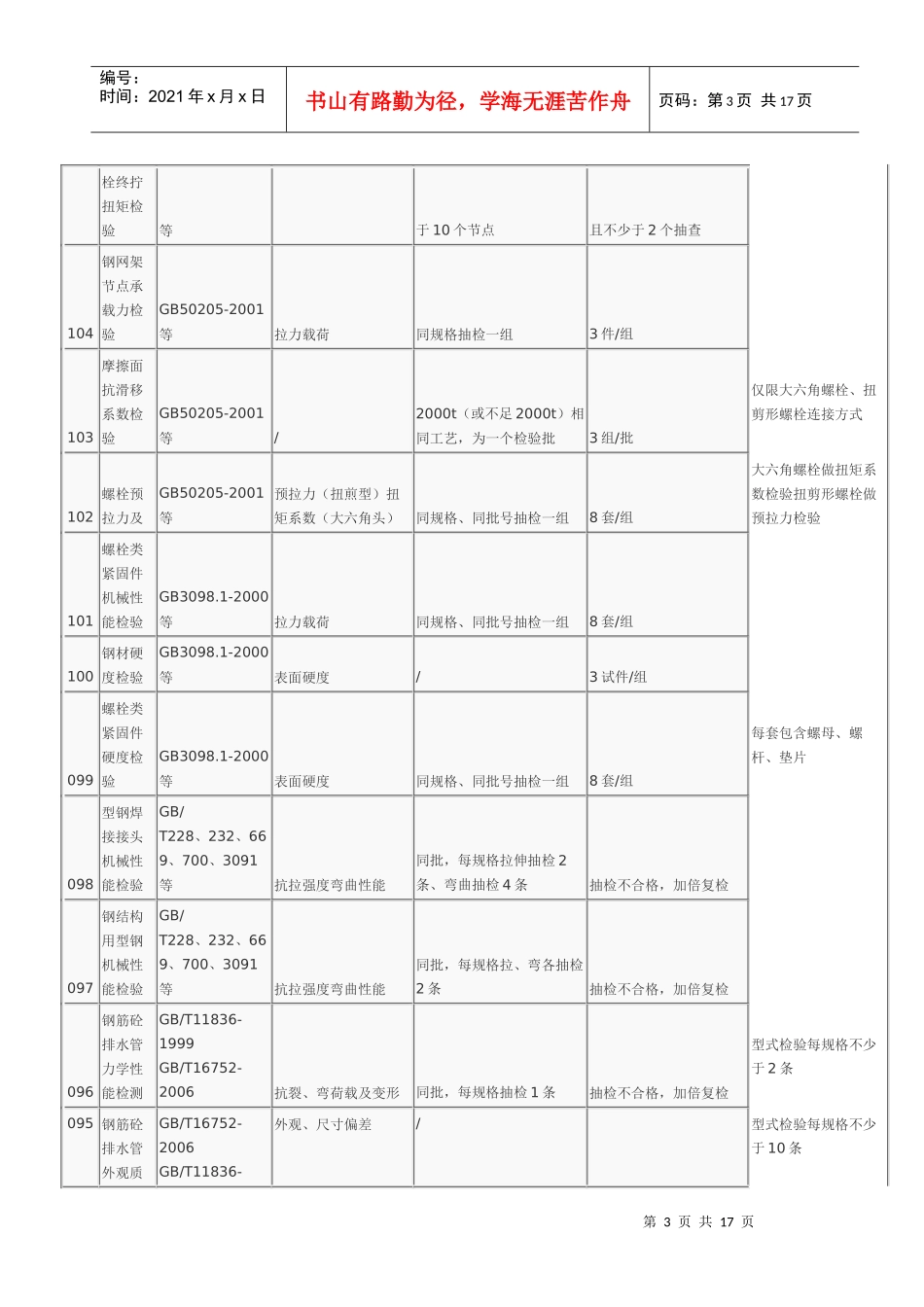 建筑材料取样送样参数_第3页