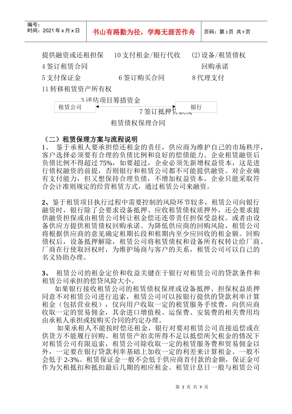 施工机械融资租赁方案介绍_第3页