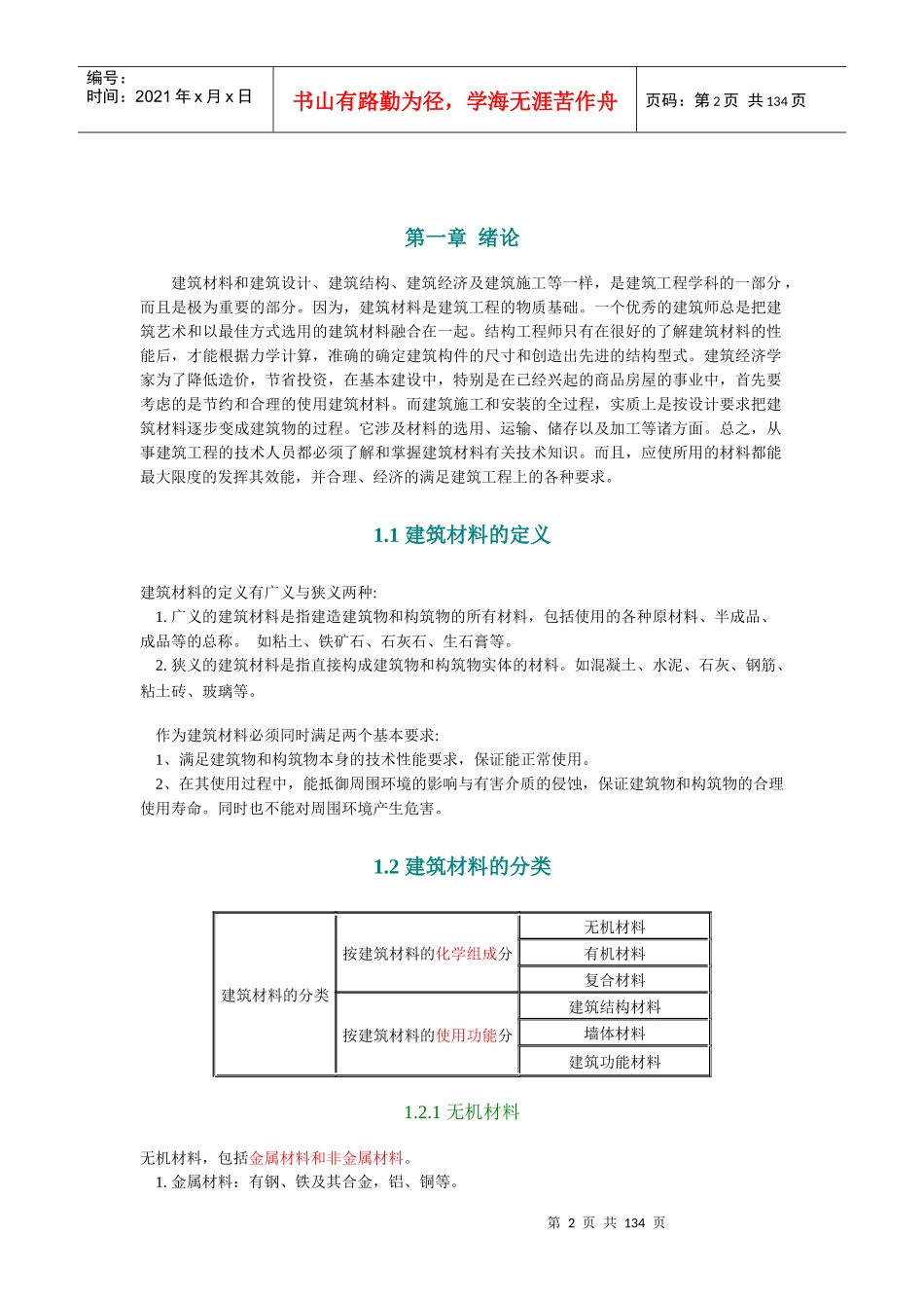 建筑材料知识教学课程_第2页