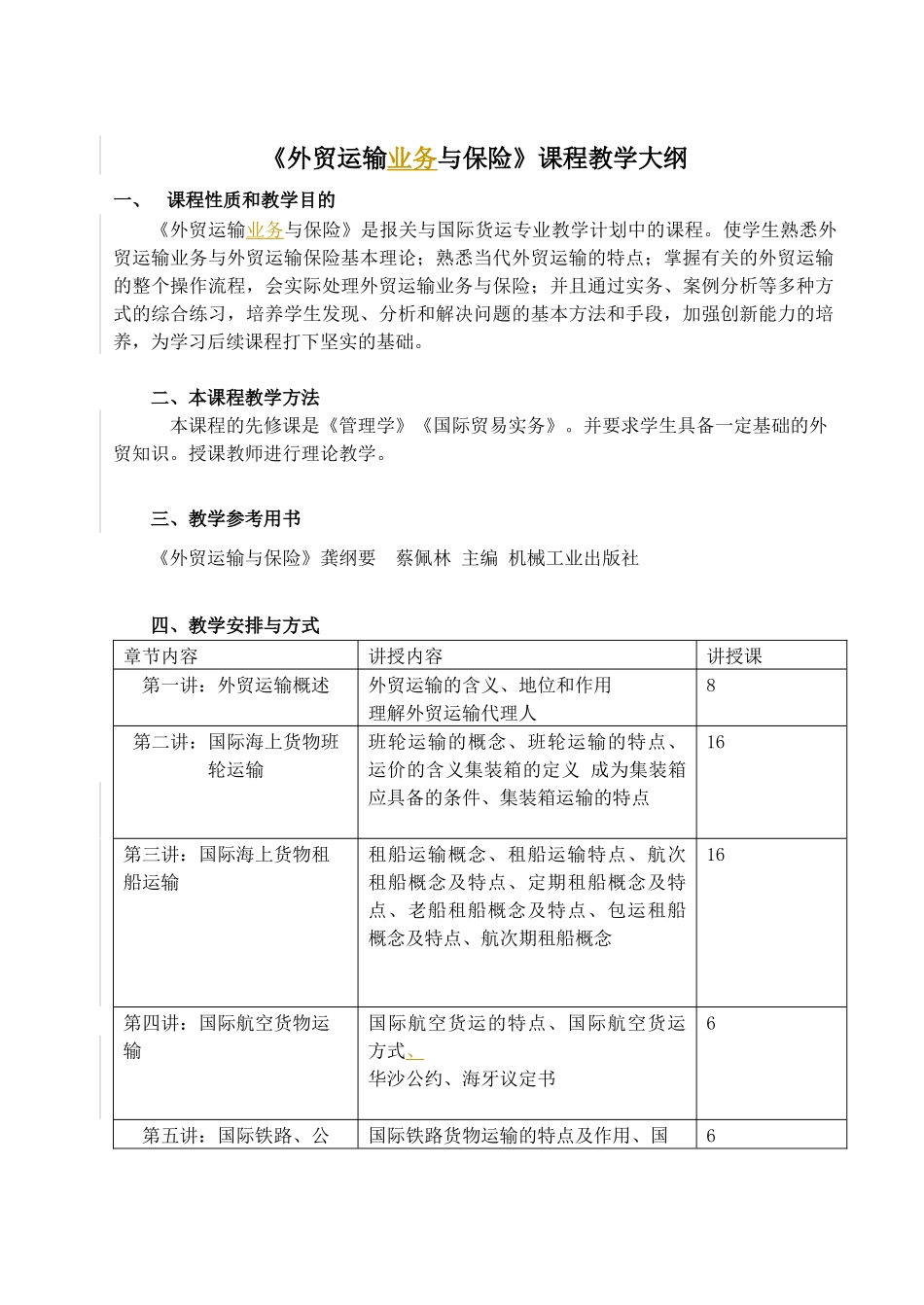 报关(专科)《外贸运输业务与保险》教学大纲及考试大纲_第1页