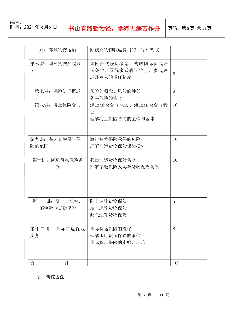 报关(专科)《外贸运输业务与保险》教学大纲及考试大纲_第2页