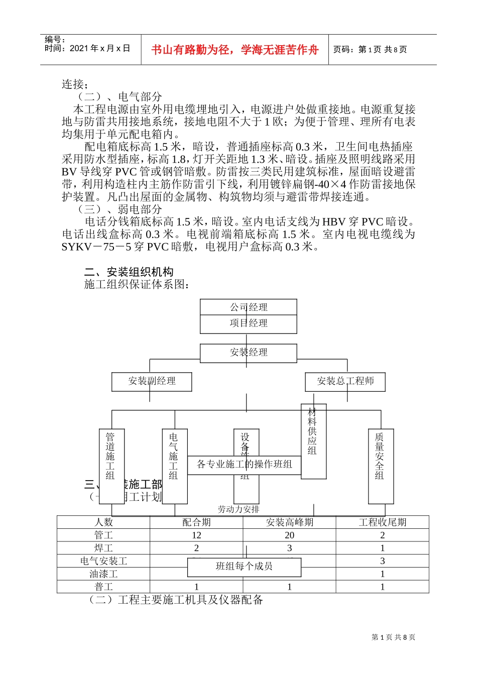 四川省学生宿舍工程安装施工组织设计（陪标方案2）(DOC13页)_第2页
