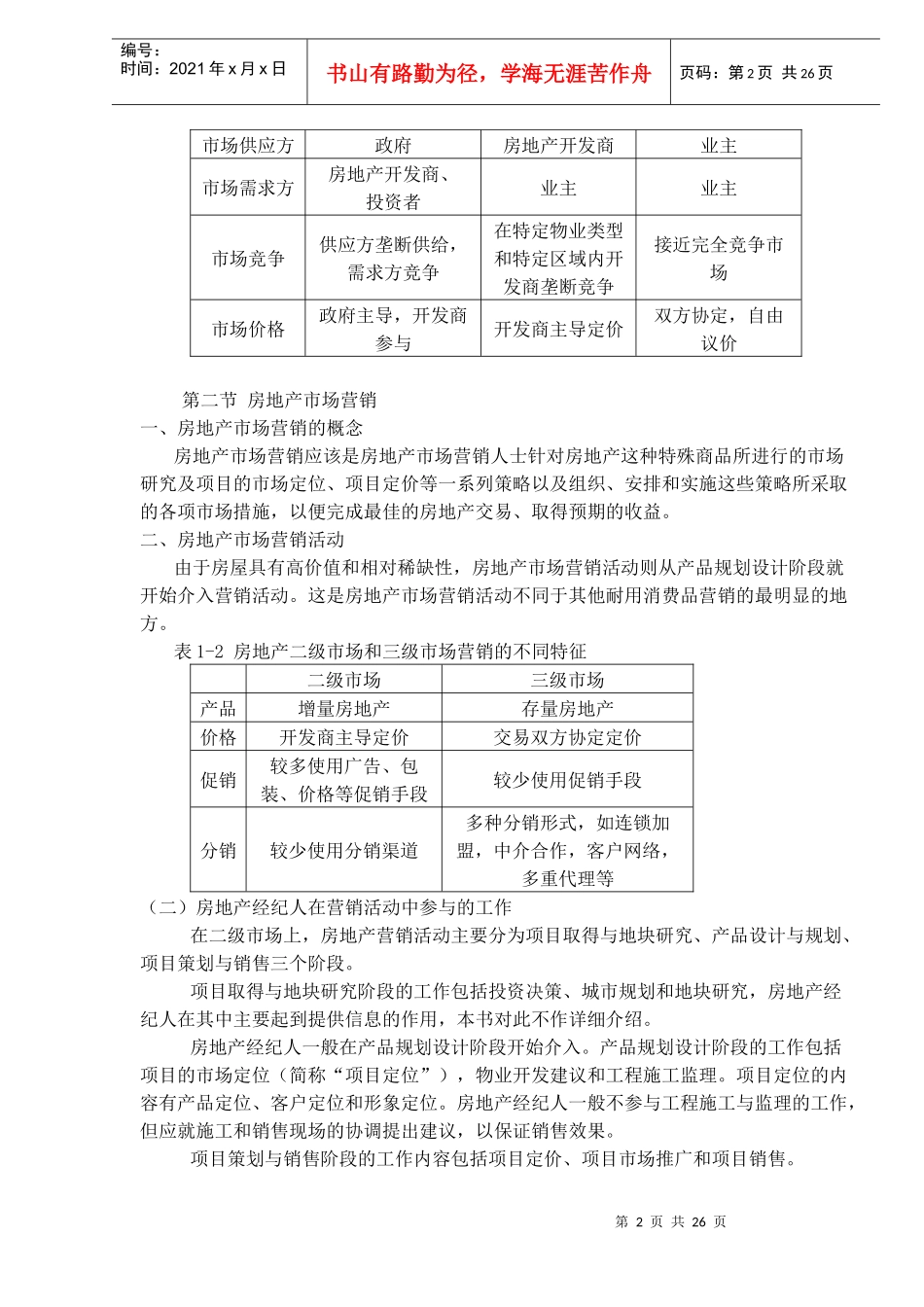 房地产经纪实务总结_第2页