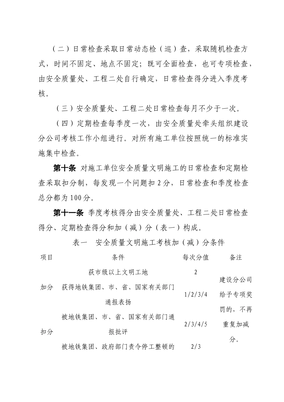 土建工程施工单位安全质量文明施工考核管理规定_第3页