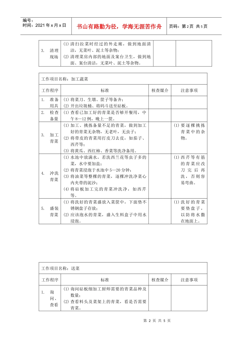 厨房蔬菜粗加工厨师岗位说明书17_第2页