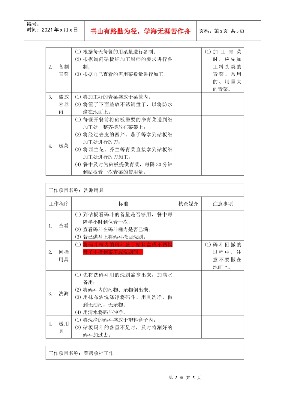 厨房蔬菜粗加工厨师岗位说明书17_第3页