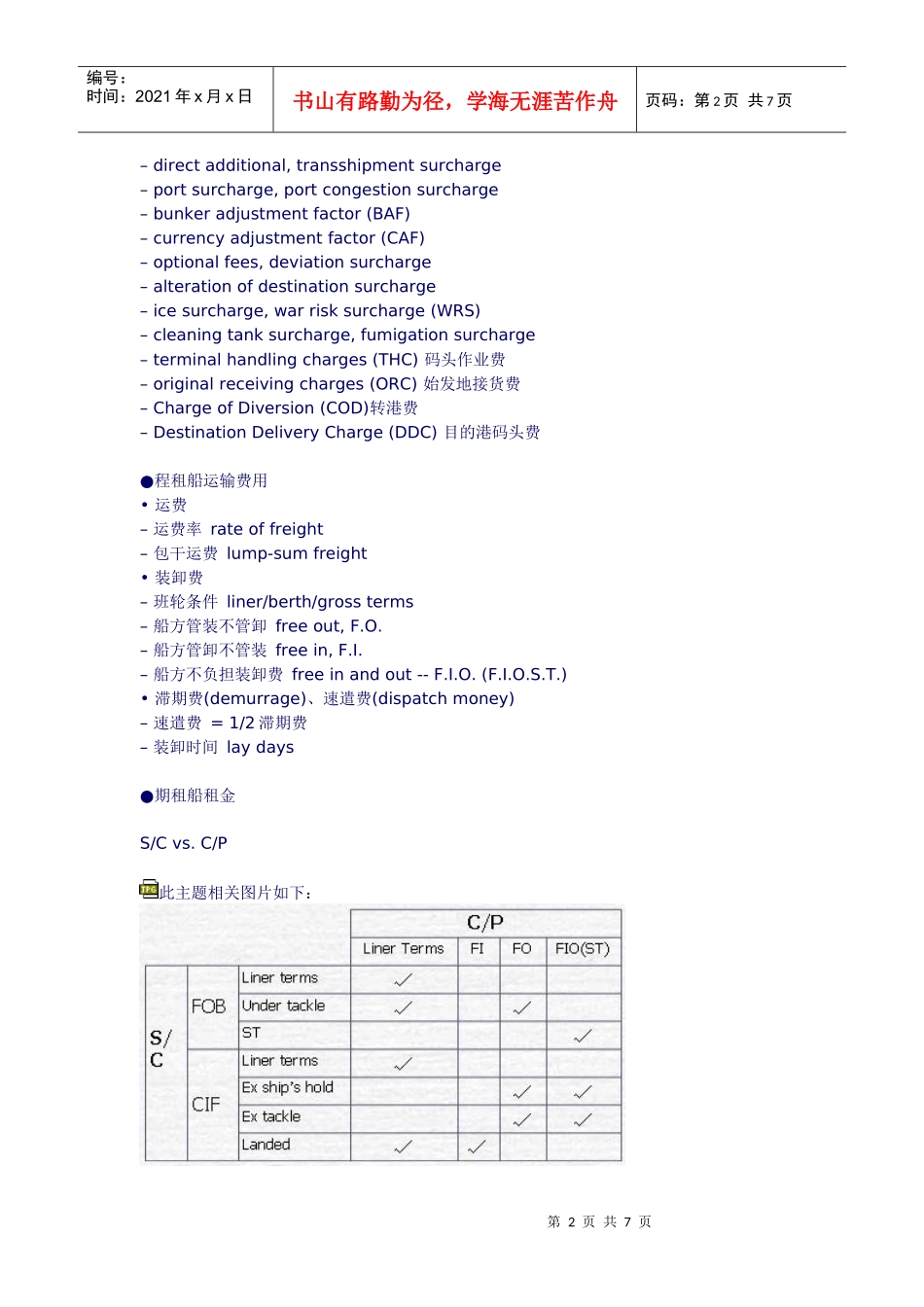 国际货物运输知识汇总_第2页