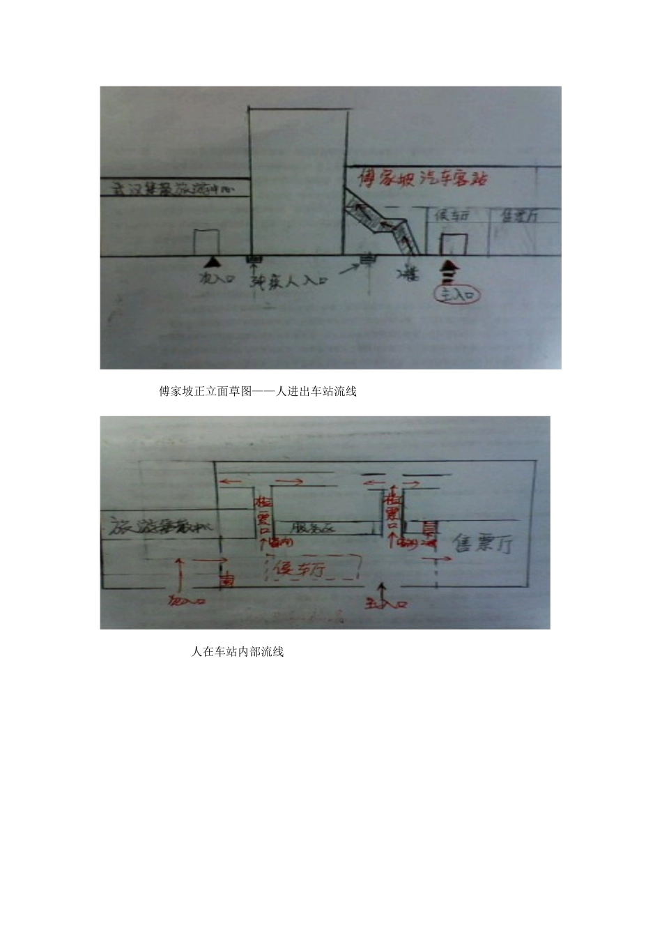 关于长途客运站的调研报告_第3页