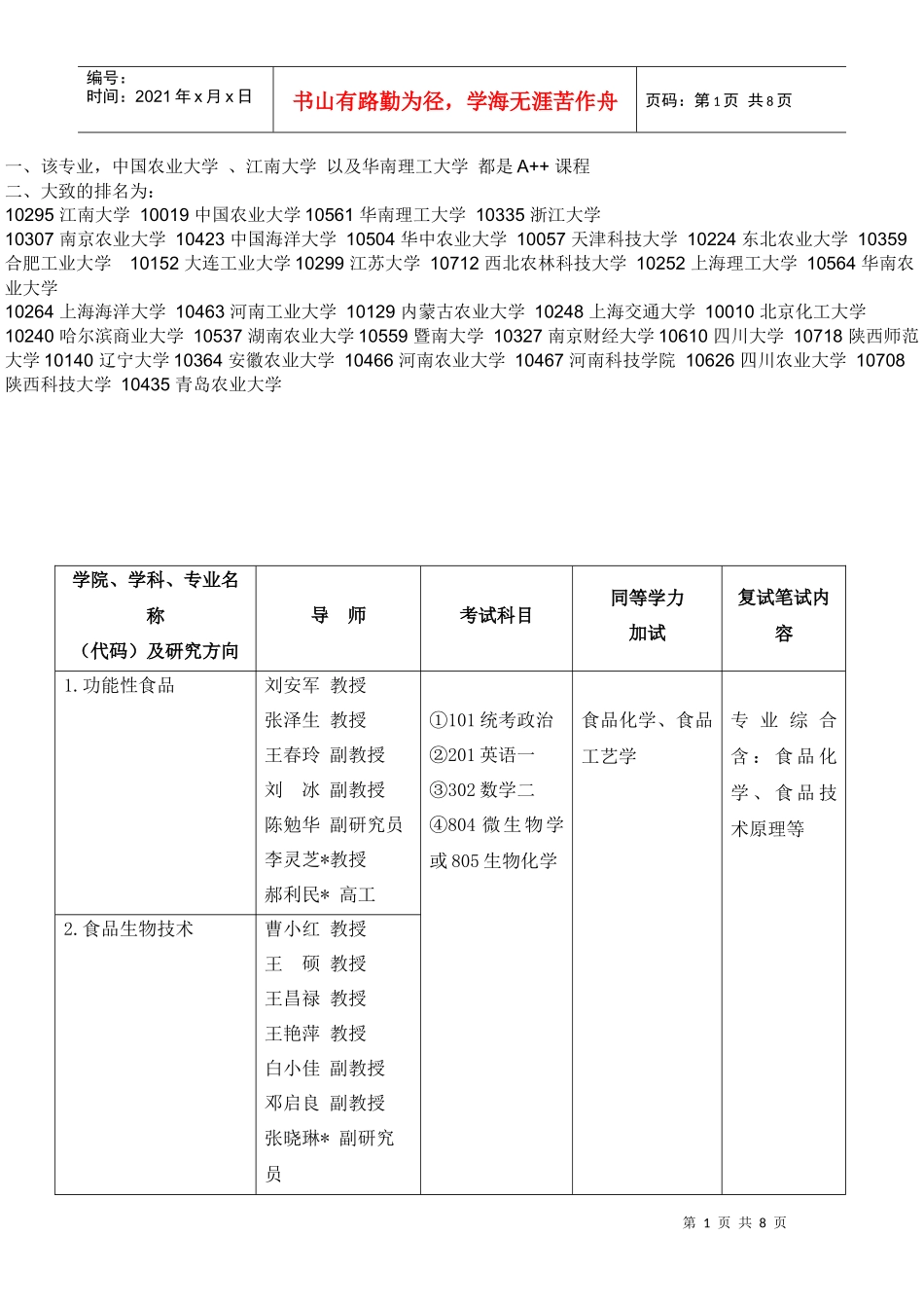 天津科技大学食品工程与生物科技学院_第1页