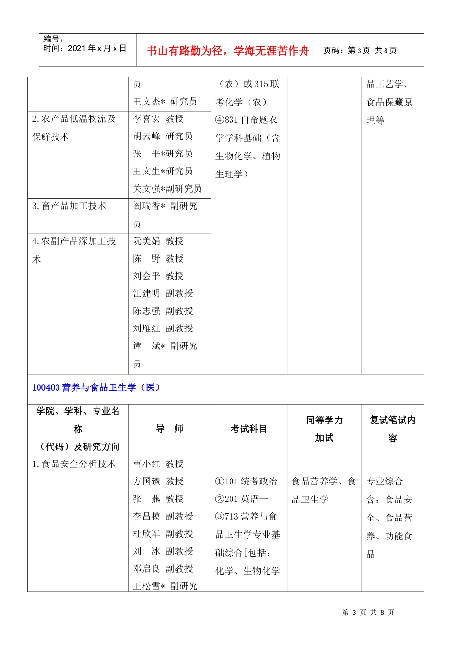 天津科技大学食品工程与生物科技学院_第3页