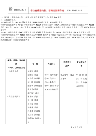 天津科技大学食品工程与生物科技学院