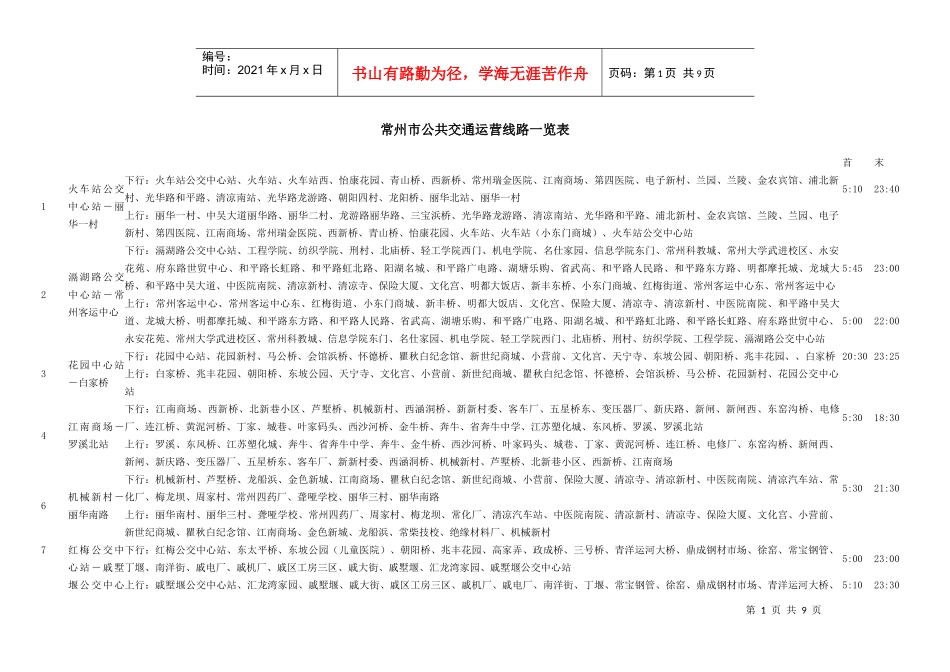 常州市公共交通运营线路一览表_第1页