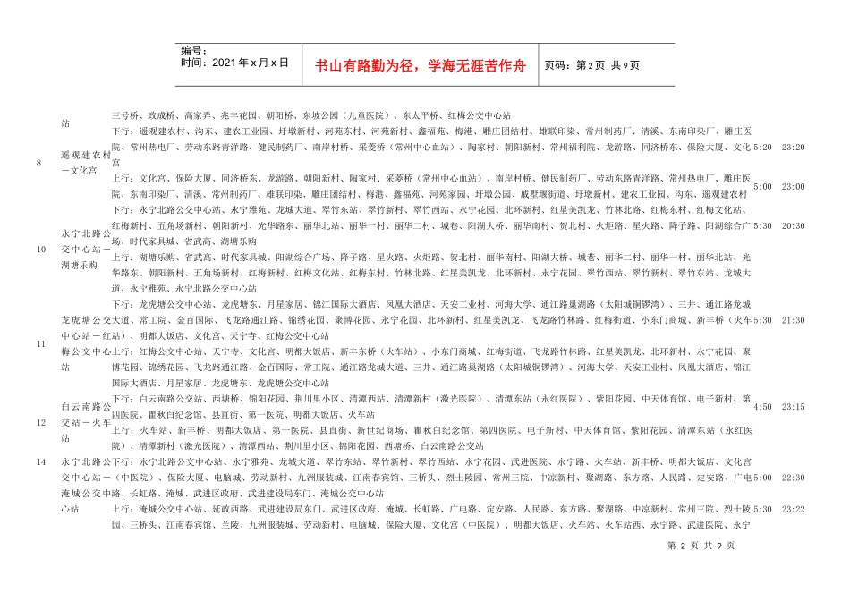 常州市公共交通运营线路一览表_第2页