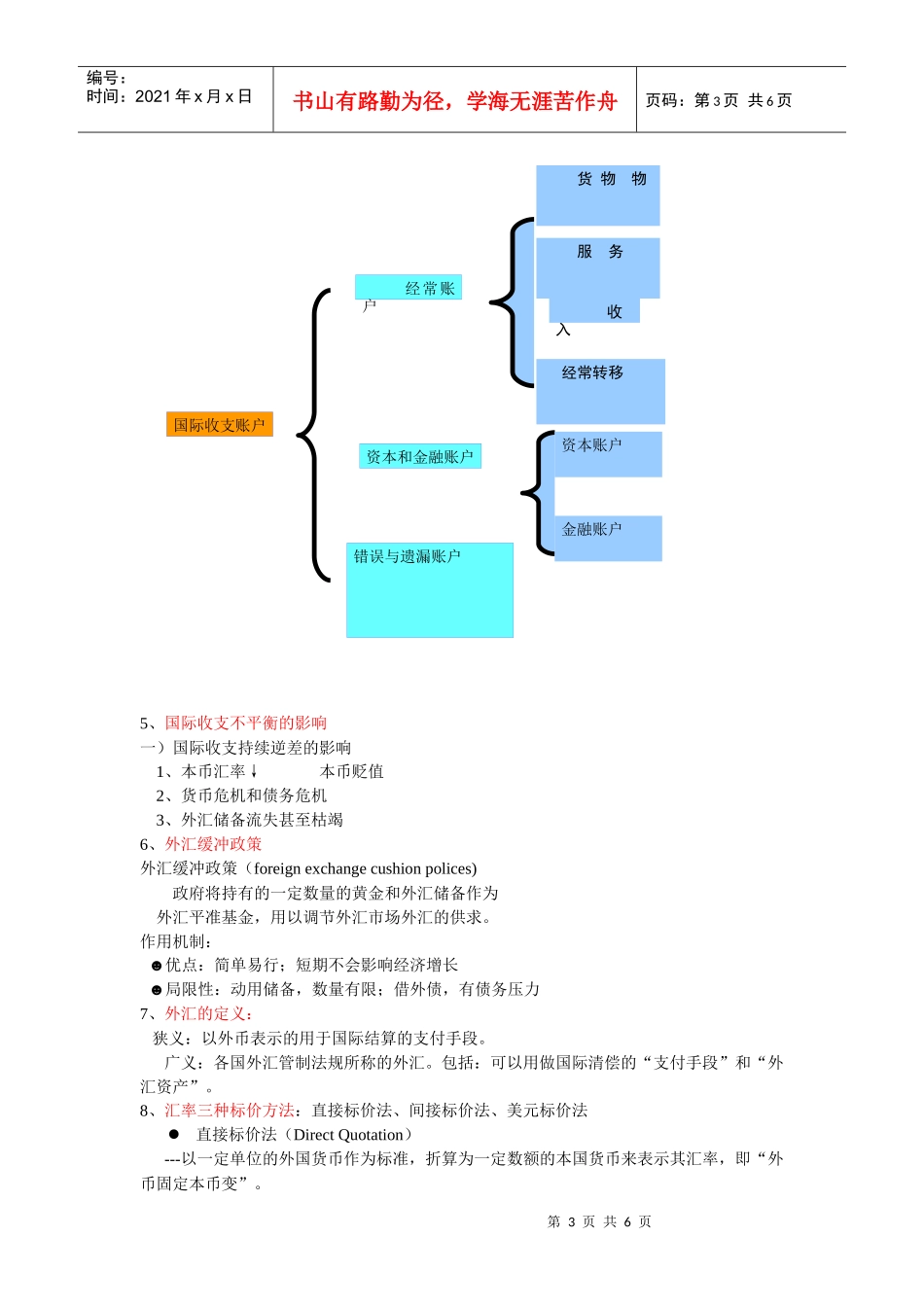 国际金融自己的复习整理_第3页