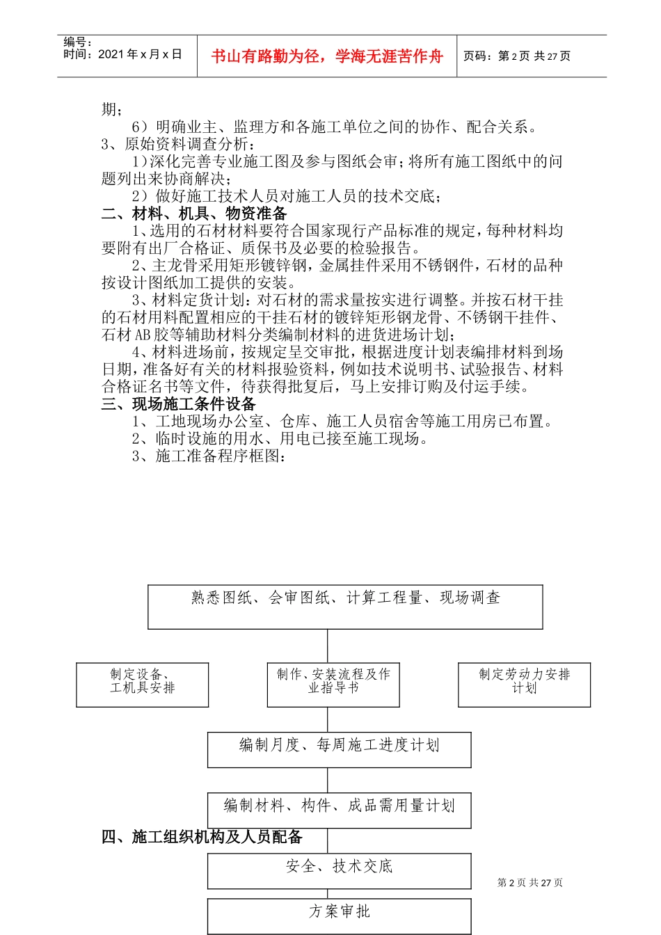 外墙干挂石材施工方案(DOC51页)_第3页