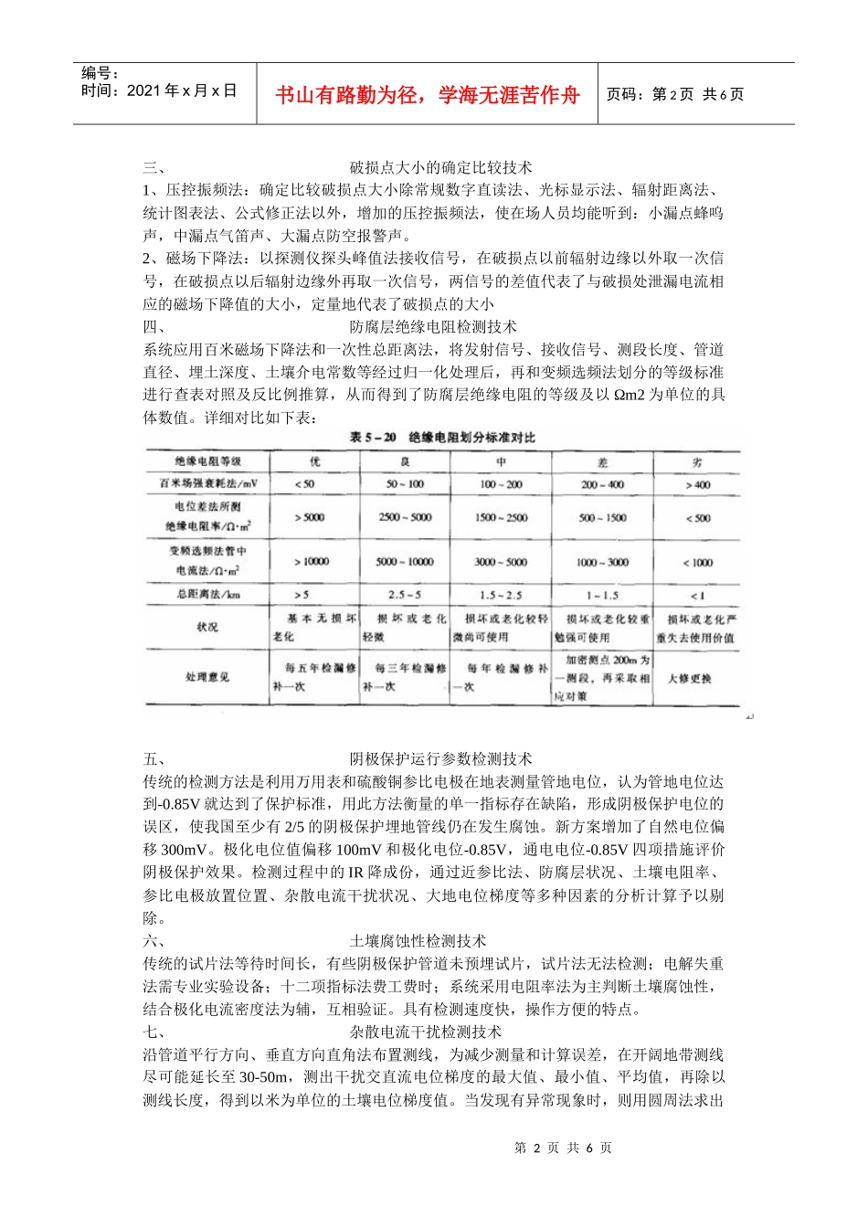 埋地燃气钢管_第2页