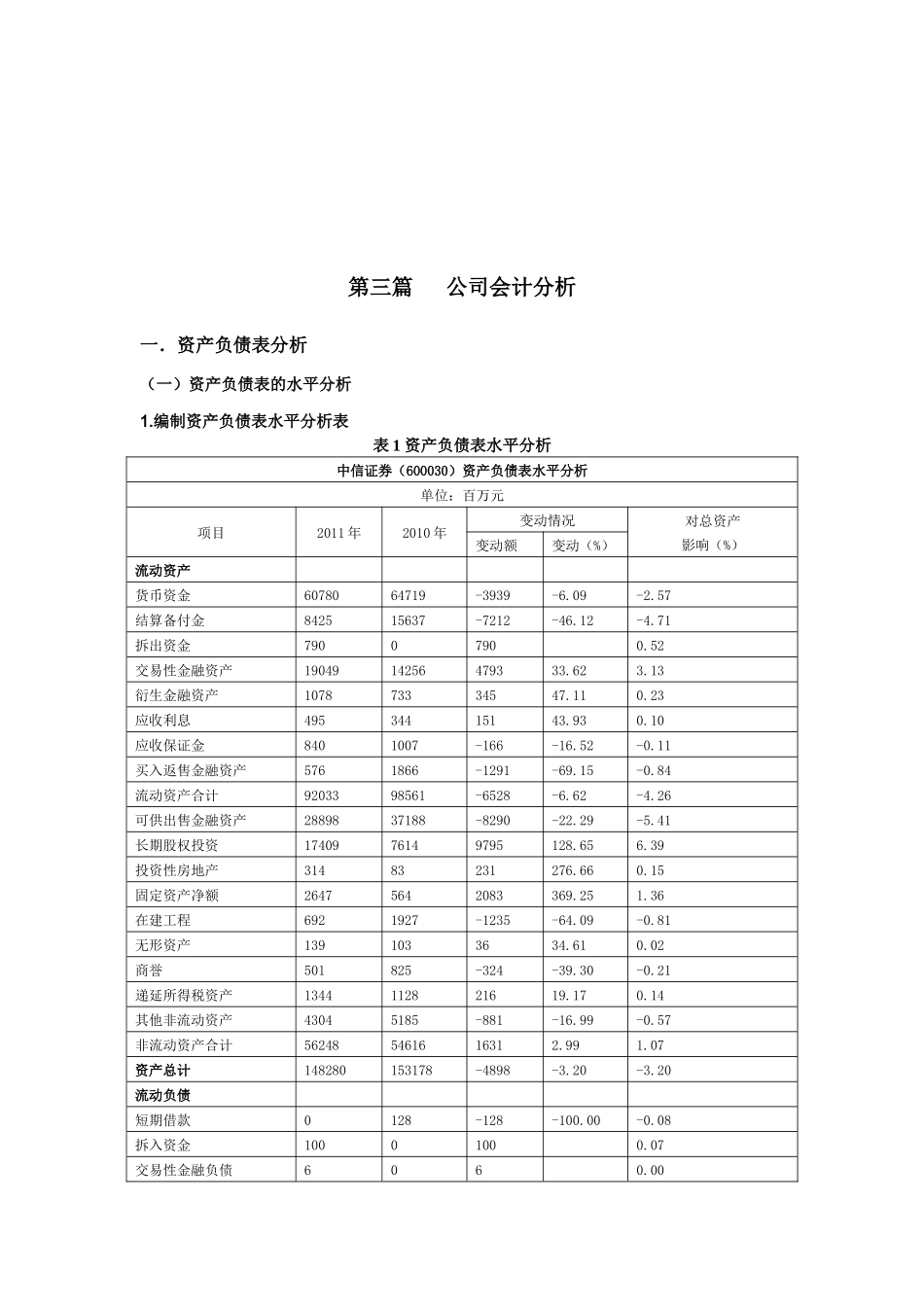 中信证券股份有限公司的财务分析_第3页