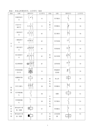 常用电气图标(DOC46页)