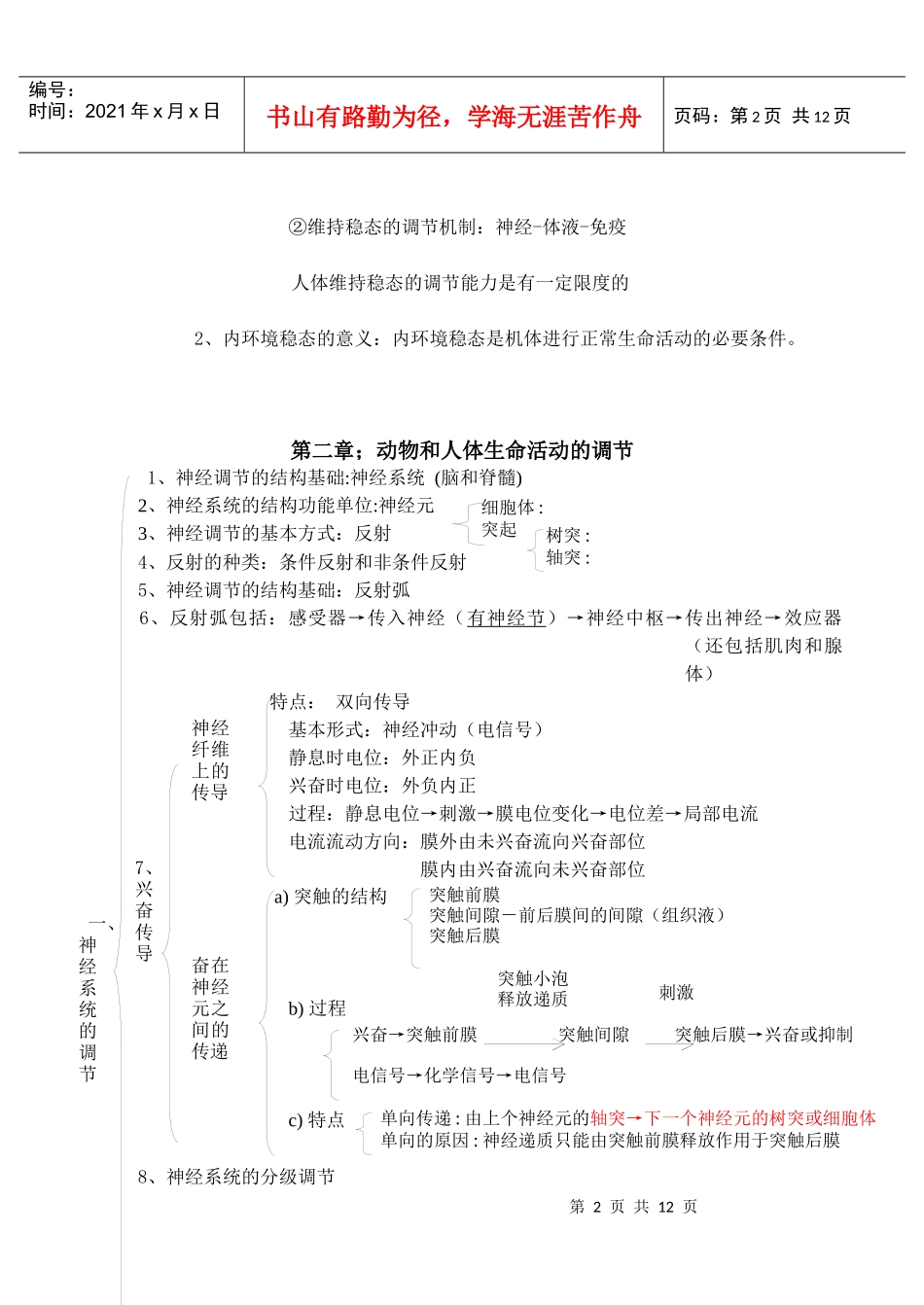 必修3生物稳态与环境知识点汇编_第2页