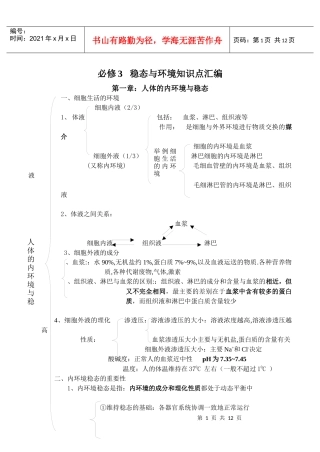 必修3生物稳态与环境知识点汇编