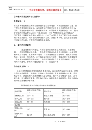 塑料简易鉴别doc-科学网论坛-Poweredby