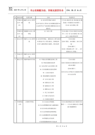 安全工程考研方向及科目[1]