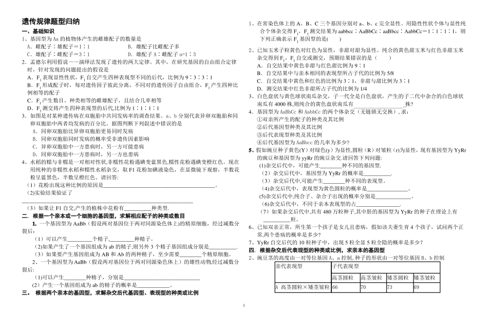 高考生物-遗传规律题型总结_第1页